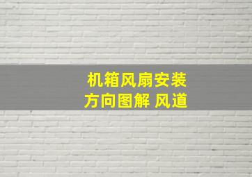 机箱风扇安装方向图解 风道